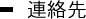 連絡先