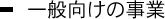 一般向けの事業