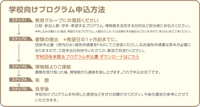 学校の先生方へ