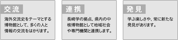 基本理念