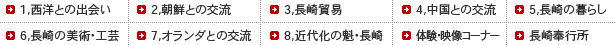 常設展示