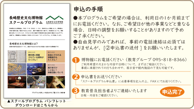申込みの手順