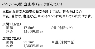 立山亭